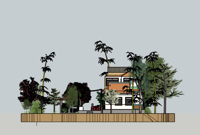 Right View